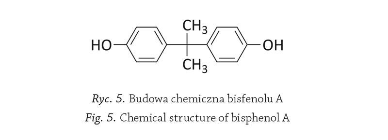 Bisfenol