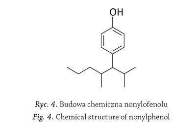 budowa chemiczna