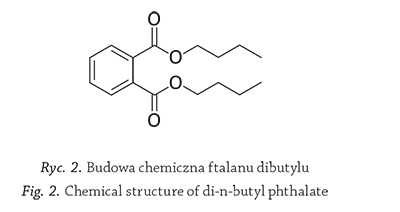 budowa chemiczna