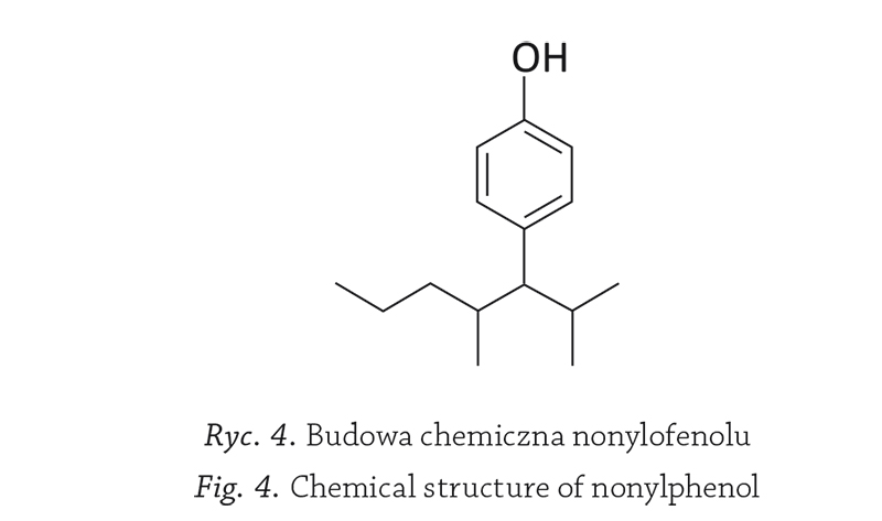 nonylofenolu